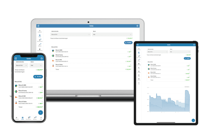 Financial software interface displayed on a smartphone, laptop, and tablet showing data.