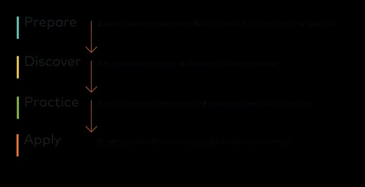Unable to determine image content.